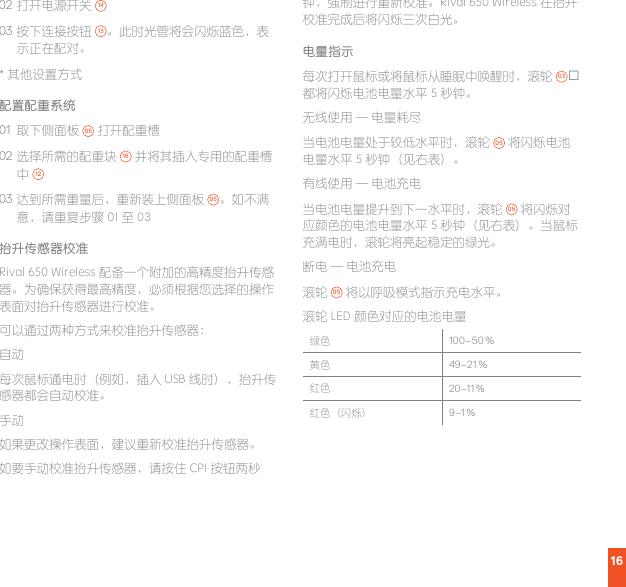 1602 打开电源开关  1403 按下连接按钮  13 。此时光管将会闪烁蓝色，表示正在配对。* 其他设置方式配置配重系统01  取下侧面板  05  打开配重槽02 选择所需的配重块  16  并将其插入专用的配重槽中  1203 达到所需重量后，重新装上侧面板  05 。如不满意，请重复步骤 01 至 03抬升传感器校准Rival 650 Wireless 配备一个附加的高精度抬升传感器。为确保获得最高精度，必须根据您选择的操作表面对抬升传感器进行校准。可以通过两种方式来校准抬升传感器：自动每次鼠标通电时（例如，插入 USB 线时），抬升传感器都会自动校准。手动如果更改操作表面，建议重新校准抬升传感器。如要手动校准抬升传感器，请按住 CPI 按钮两秒钟，强制进行重新校准。Rival 650 Wireless 在抬升校准完成后将闪烁三次白光。电量指示每次打开鼠标或将鼠标从睡眠中唤醒时，滚轮  03  都将闪烁电池电量水平 5 秒钟。无线使用 — 电量耗尽当电池电量处于较低水平时，滚轮  05  将闪烁电池电量水平 5 秒钟（见右表）。有线使用 — 电池充电当电池电量提升到下一水平时，滚轮  05  将闪烁对应颜色的电池电量水平 5 秒钟（见右表）。当鼠标充满电时，滚轮将亮起稳定的绿光。断电 — 电池充电滚轮  05  将以呼吸模式指示充电水平。滚轮 LED 颜色对应的电池电量绿色 100–50 %黄色 49–21 %红色 20–11 %红色（闪烁） 9–1 %