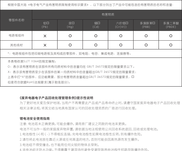 根据中国大陆《电子电气产品有害物质限制使用标识要求》，以下部分列出了产品中可能包含的有害物质的名称和含量:*：电路板组件包括印刷电路板及其构成的零部件，如电阻、电容、集成电路、连接器等。本表格依据SJ/T 11364的规定编制。O：表示该有害物质在该部件所有均质材料中的含量均在 GB/T 26572规定的限量要求以下。X：表示该有害物质至少在该部件的某一均质材料中的含量超出GB/T 26572规定的限量要求；上表中打“X”的部件，应功能需要，部分有害物质含量超出GB/T 26572规定的限量要求， 但是符合欧盟RoHS法规要求(属于豁免部分)。电路板组件其他线材零部件名称有害物质铅 (Pb)汞 (Hg)镉 (Cd)六价铬 (Cr(VI))多溴联苯 (PBB)多溴二苯醚(PBDE)《废弃电器电子产品回收处理管理条例》提示性说明为了更好地关爱及保护地球，当用户不再需要此产品或产品寿命终止时，请遵守国家废弃电器电子产品回收处理相关法律法规，将其交给当地具有国家认可的回收处理资质的厂商进行回收处理。 锂电池安全使用指南注意: 电池若未正确更换，可能会爆炸，请用原厂建议之同款的电池来更换。电池不可当作一般的家庭废弃物弃置，请依据当地法规使用公共回收系统退回、回收或处理电池。1.电池极性（+）和（ - ）不得相反连接，充电电池极性如果电池极性反转，则有爆炸危险。2.请勿将此电池放在靠近火源或任何高温的地方，否则可能会因高热源而发生爆炸。3.电池组不得受撞击，也不能用任何尖锐的物体去穿刺。4.该电池组无防水功能，不得暴露于潮湿场所避免受潮导致两电池极性短路导致爆炸危险。