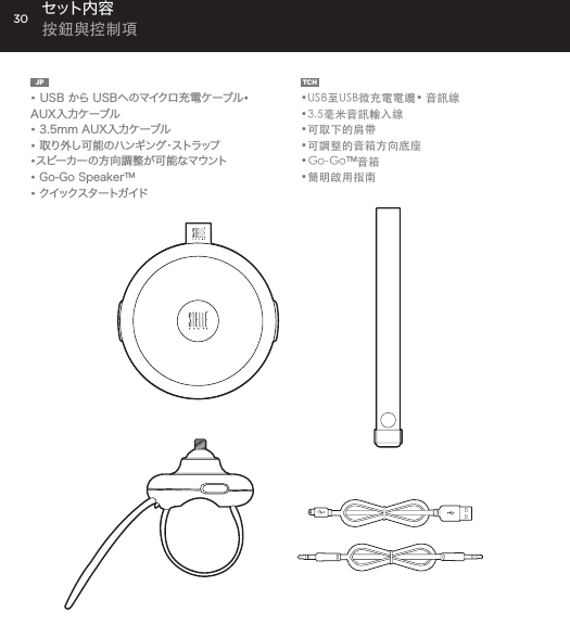 30JP  &bull; USB から USBへのマイクロ充電ケーブル&bull; AUX入力ケーブル&bull; 3.5mm AUX入力ケーブル&bull; 取 り 外 し 可 能 の ハ ン ギ ン グ・ス トラ ップ&bull;スピーカーの方向調整が可能なマウント&bull; Go-Go SpeakerTM&bull; クイック スタ ートガ イドTCH  &bull;USB至USB微充電電纜&bull; 音訊線&bull;3.5毫米音訊輸入線&bull;可取下的肩帶&bull;可調整的音箱方向底座&bull;Go-GoTM音箱&bull;簡明啟用指南セット内 容  按鈕與控制項Connect Go-Go Speaker to any device with a headphone jack or line out by plugging the included 3.5mm Aux in cable into Aux in jack on the bottom of Mini-Clutch Speaker. PLUG &amp; PLAY CONNECTCharge your Go-Go Speaker&trade; using the Micro USB cable provided. Power Button LED will turn orange while charging and will turn white when fully charged.  Up to 8 hours between charges at normal volumes.CHARGING YOUR Go-Go Speaker&trade;go to Bluetooth settings on your smartphone, tablet, computer or device. On your Go-Go Speaker&trade;, hold down the Bluetooth pairing button for 3 seconds until you hear &ldquo;pairing&rdquo; audible voice. Select Go-Go on your media device. Once paired you will hear &ldquo;paired successfully&rdquo; audible voice. Once your device is paired with the Go-Go Speaker&trade; it will automatically pair when device is on and within Bluetooth&reg; range.CONNECT WIRELESSLY Use the Go-Go Speaker as a portable speakerphone when connected wirelessly via Bluetooth&reg;. To answer and/or end a call, press the talk (pic) button.SPEAKERPHONERemovable Hanging Strap: Slide strap into top of Go-Go speaker until it snaps. Press top button to release. USING ACCESSORIES Adjustable Mount: To attach Go-Go Speaker to mount: Insert mount screw into back of Go-Go Speaker and twist. To attach mount to objects: Wrap belt around object, push belt through mount channel and pull tab to tighten.To release: Press two side buttons and pull belt back through channel. USING ACCESSORIES