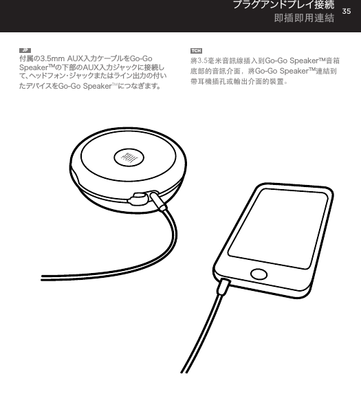35JP  付属の3.5mm AUX入力ケーブルをGo-Go SpeakerTMの下部のAUX入力ジャックに接続して、ヘッドフォン・ジャックま た はライン 出 力 の 付 いたデバイスをGo-Go SpeakerTMにつなぎます。TCH  將3.5毫米音訊線插入到Go-Go SpeakerTM音箱底部的音訊介面，將Go-Go SpeakerTM連結到帶耳機插孔或輸出介面的裝置。プラグアンドプレイ接 続  即插即用連結Connect Go-Go Speaker to any device with a headphone jack or line out by plugging the included 3.5mm Aux in cable into Aux in jack on the bottom of Mini-Clutch Speaker. PLUG &amp; PLAY CONNECT