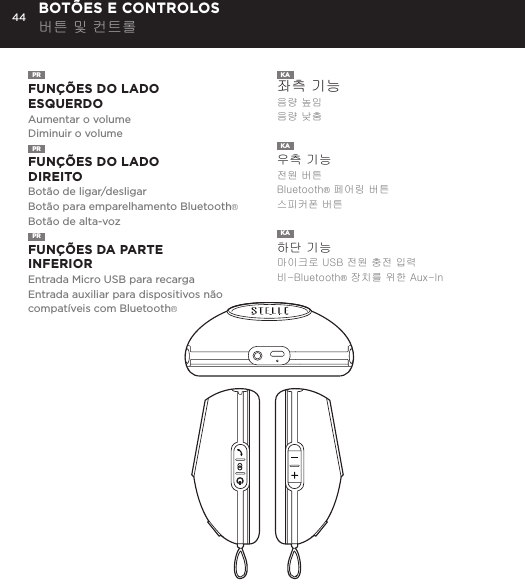44PR  FUN&Ccedil;&Otilde;ES DO LADO ESQUERDOAumentar o volumeDiminuir o volumeFUN&Ccedil;&Otilde;ES DO LADO DIREITOBot&atilde;o de ligar/desligarBot&atilde;o para emparelhamento Bluetooth&reg;Bot&atilde;o de alta-vozFUN&Ccedil;&Otilde;ES DA PARTE INFERIOREntrada Micro USB para recargaEntrada auxiliar para dispositivos n&atilde;o compat&iacute;veis com Bluetooth&reg; 좌측 기능음량 높임음량 낮춤KA  우측 기능전원 버튼Bluetooth&reg; 페어링 버튼스피커폰 버튼KA  하단 기능마이크로 USB 전원 충전 입력비-Bluetooth&reg; 장치를 위한 Aux-InBOT&Otilde;ES E CONTROLOS버튼 및 컨트롤PRPRKAConnect Go-Go Speaker to any device with a headphone jack or line out by plugging the included 3.5mm Aux in cable into Aux in jack on the bottom of Mini-Clutch Speaker. PLUG &amp; PLAY CONNECTCharge your Go-Go Speaker&trade; using the Micro USB cable provided. Power Button LED will turn orange while charging and will turn white when fully charged.  Up to 8 hours between charges at normal volumes.CHARGING YOUR Go-Go Speaker&trade;go to Bluetooth settings on your smartphone, tablet, computer or device. On your Go-Go Speaker&trade;, hold down the Bluetooth pairing button for 3 seconds until you hear &ldquo;pairing&rdquo; audible voice. Select Go-Go on your media device. Once paired you will hear &ldquo;paired successfully&rdquo; audible voice. Once your device is paired with the Go-Go Speaker&trade; it will automatically pair when device is on and within Bluetooth&reg; range.CONNECT WIRELESSLY Use the Go-Go Speaker as a portable speakerphone when connected wirelessly via Bluetooth&reg;. To answer and/or end a call, press the talk (pic) button.SPEAKERPHONERemovable Hanging Strap: Slide strap into top of Go-Go speaker until it snaps. Press top button to release. USING ACCESSORIES Adjustable Mount: To attach Go-Go Speaker to mount: Insert mount screw into back of Go-Go Speaker and twist. To attach mount to objects: Wrap belt around object, push belt through mount channel and pull tab to tighten.To release: Press two side buttons and pull belt back through channel. USING ACCESSORIES
