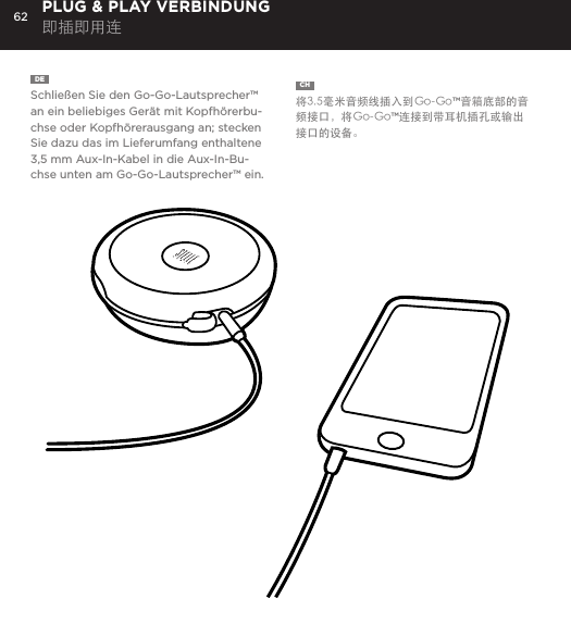 62DE  Schlie&szlig;en Sie den Go-Go-Lautsprecher&trade; an ein beliebiges Ger&auml;t mit Kopfh&ouml;rerbu-chse oder Kopfh&ouml;rerausgang an; stecken Sie dazu das im Lieferumfang enthaltene 3,5 mm Aux-In-Kabel in die Aux-In-Bu-chse unten am Go-Go-Lautsprecher&trade; ein. PLUG &amp; PLAY VERBINDUNG 即插即用连CH  将3.5毫米音频线插入到Go-Go&trade;音箱底部的音频接口，将Go-Go&trade;连接到带耳机插孔或输出接口的设备。Connect Go-Go Speaker to any device with a headphone jack or line out by plugging the included 3.5mm Aux in cable into Aux in jack on the bottom of Mini-Clutch Speaker. PLUG &amp; PLAY CONNECT
