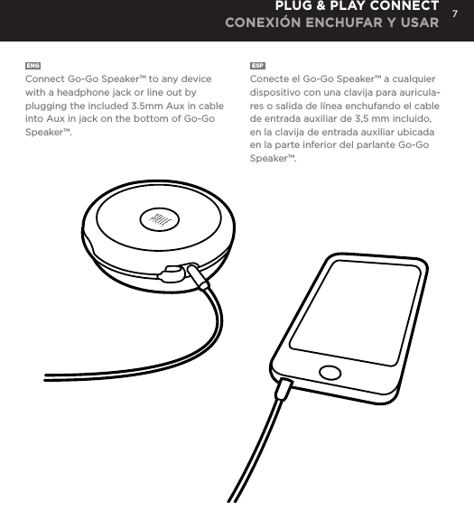 7ENG  Connect Go-Go Speaker&trade; to any device with a headphone jack or line out by plugging the included 3.5mm Aux in cable into Aux in jack on the bottom of Go-Go Speaker&trade;. ESP  Conecte el Go-Go Speaker&trade; a cualquier dispositivo con una clavija para auricula-res o salida de l&iacute;nea enchufando el cable de entrada auxiliar de 3,5 mm incluido, en la clavija de entrada auxiliar ubicada en la parte inferior del parlante Go-Go Speaker&trade;. PLUG &amp; PLAY CONNECT CONEXI&Oacute;N ENCHUFAR Y USARConnect Go-Go Speaker to any device with a headphone jack or line out by plugging the included 3.5mm Aux in cable into Aux in jack on the bottom of Mini-Clutch Speaker. PLUG &amp; PLAY CONNECT