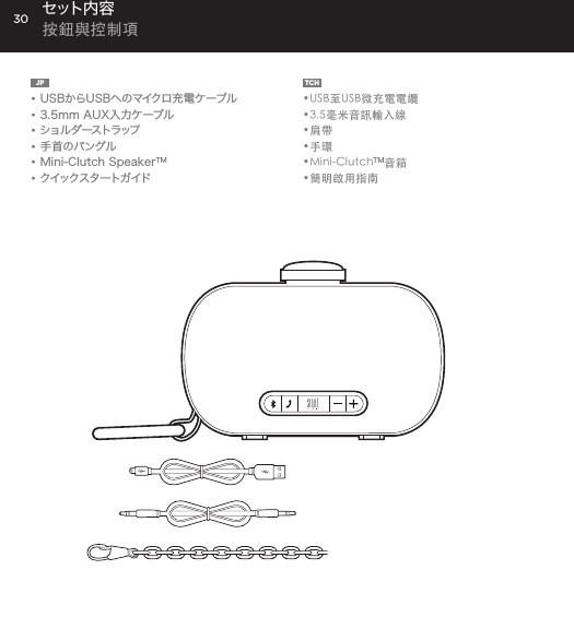 30JP  &bull; USBからUSBへのマイクロ充電ケーブル&bull; 3.5mm AUX入力ケーブル&bull; ショ ル ダーストラップ&bull; 手首のバングル&bull; Mini-Clutch SpeakerTM&bull; クイックス タートガ イドTCH  &bull;USB至USB微充電電纜&bull;3.5毫米音訊輸入線&bull;肩帶&bull;手環&bull;Mini-ClutchTM音箱&bull;簡明啟用指南セット内 容  按鈕與控制項Charge your Mini-Clutch using the Micro USB cable provided. Power Button LED will turn orange while charging and will turn white when fully charged. Full charge will take about 15 hours between charges at normal volumes.CHARGING YOUR MINI-CLUTCH time, go to Bluetooth settings on your smartphone, tablet, computer or device. On your Audio Clutch, hold down the Bluetooth pairing button for 3 seconds until you hear &ldquo;pairing&rdquo; audible voice. Select Mini-Cutch on your media device. Once paired you will hear &ldquo;paired successfully&rdquo; audible voice. Once your device is paired with the Mini-Clutch Speaker it will automatically pair when device is on and within Bluetooth&reg; range.CONNECT WIRELESSLY Use the Mini-Clutch Speaker as a portable speakerphone when connected wirelessly via Bluetooth&reg;. To answer and/or end a call, press the talk (pic) button.SPEAKERPHONEConnect Mini-Clutch Speaker to any device with a headphone jack or line out by plugging the included 3.5mm Aux-In cable into Aux-In jack on the bottom of Mini-Clutch Speaker. PLUG &amp; PLAY CONNECTEmergency charge other devices by plugging a USB into the Mini-Clutch and your device. Emergency charge provides up to an additional 30% battery life. CHARGING OTHER DEVICES VIA MINI-CLUTCH SPEAKER