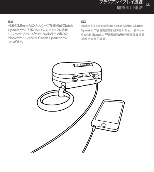 35JP  付属の3.5mm AUX入力ケーブルをMini-Clutch SpeakerTMの下部のAUX入力ジャックに接続して、ヘッドフォン・ジャックまたはライン出力 の付いたデバイスをMini-Clutch SpeakerTMにつなぎます。TCH  將隨附的3.5毫米音訊輸入線插入Mini-Clutch SpeakerTM音箱底部的音訊輸入介面，將Mini-Clutch SpeakerTM音箱連結到任何帶耳機插孔或輸出介面的裝置。プラグアンドプレイ接 続  即插即用連結Connect Mini-Clutch Speaker to any device with a headphone jack or line out by plugging the included 3.5mm Aux-In cable into Aux-In jack on the bottom of Mini-Clutch Speaker. PLUG &amp; PLAY CONNECT
