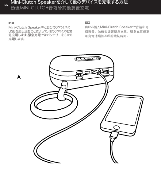 36JP  Mini-Clutch SpeakerTMと自分のデバイスにUSBを差し込むことによって、他のデバイスを緊急充電します。緊急充電ではバッテリーを３０％充電します。TCH  將USB插入Mini-Clutch SpeakerTM音箱和另一個裝置，為這些裝置緊急充電。緊急充電最高可為電池增加30%的續航時間。Mini-Clutch Speakerを介して他のデバイスを充電する方法 透過MINI-CLUTCH音箱給其他裝置充電Emergency charge other devices by plugging a USB into the Mini-Clutch and your device. Emergency charge provides up to an additional 30% battery life. CHARGING OTHER DEVICES VIA MINI-CLUTCH SPEAKER