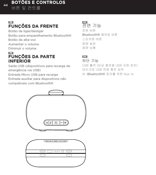 44PR  FUN&Ccedil;&Otilde;ES DA FRENTEBot&atilde;o de ligar/desligarBot&atilde;o para emparelhamento Bluetooth&reg;Bot&atilde;o de alta-vozAumentar o volumeDiminuir o volumeFUN&Ccedil;&Otilde;ES DA PARTE INFERIORSa&iacute;da USB (dispositivos para recarga de emerg&ecirc;ncia via USB)Entrada Micro USB para recargaEntrada auxiliar para dispositivos n&atilde;o compat&iacute;veis com Bluetooth&reg; 전면 기능전원 버튼Bluetooth&reg; 페어링 버튼스피커폰 버튼음량 높임음량 낮춤KA  하단 기능USB 출력 (비상 충전용 USB 지원 장치)마이크로 USB 전원 충전 입력비-Bluetooth&reg; 장치를 위한 Aux-InBOT&Otilde;ES E CONTROLOS버튼 및 컨트롤PRKACharge your Mini-Clutch using the Micro USB cable provided. Power Button LED will turn orange while charging and will turn white when fully charged. Full charge will take about 15 hours between charges at normal volumes.CHARGING YOUR MINI-CLUTCH time, go to Bluetooth settings on your smartphone, tablet, computer or device. On your Audio Clutch, hold down the Bluetooth pairing button for 3 seconds until you hear &ldquo;pairing&rdquo; audible voice. Select Mini-Cutch on your media device. Once paired you will hear &ldquo;paired successfully&rdquo; audible voice. Once your device is paired with the Mini-Clutch Speaker it will automatically pair when device is on and within Bluetooth&reg; range.CONNECT WIRELESSLY Use the Mini-Clutch Speaker as a portable speakerphone when connected wirelessly via Bluetooth&reg;. To answer and/or end a call, press the talk (pic) button.SPEAKERPHONEConnect Mini-Clutch Speaker to any device with a headphone jack or line out by plugging the included 3.5mm Aux-In cable into Aux-In jack on the bottom of Mini-Clutch Speaker. PLUG &amp; PLAY CONNECTEmergency charge other devices by plugging a USB into the Mini-Clutch and your device. Emergency charge provides up to an additional 30% battery life. CHARGING OTHER DEVICES VIA MINI-CLUTCH SPEAKER