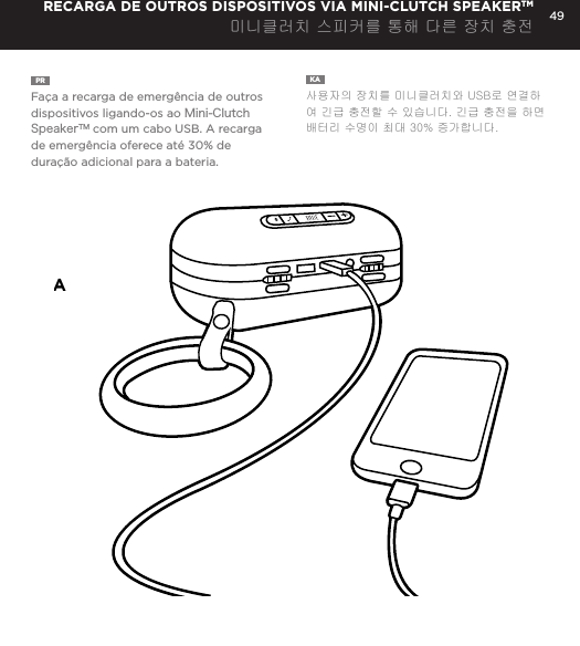 49PR  Fa&ccedil;a a recarga de emerg&ecirc;ncia de outros dispositivos ligando-os ao Mini-Clutch SpeakerTM com um cabo USB. A recarga de emerg&ecirc;ncia oferece at&eacute; 30% de dura&ccedil;&atilde;o adicional para a bateria. KA  사용자의 장치를 미니클러치와 USB로 연결하여 긴급 충전할 수 있습니다. 긴급 충전을 하면 배터리 수명이 최대 30% 증가합니다. RECARGA DE OUTROS DISPOSITIVOS VIA MINI-CLUTCH SPEAKERTM 미니클러치 스피커를 통해 다른 장치 충전Emergency charge other devices by plugging a USB into the Mini-Clutch and your device. Emergency charge provides up to an additional 30% battery life. CHARGING OTHER DEVICES VIA MINI-CLUTCH SPEAKER