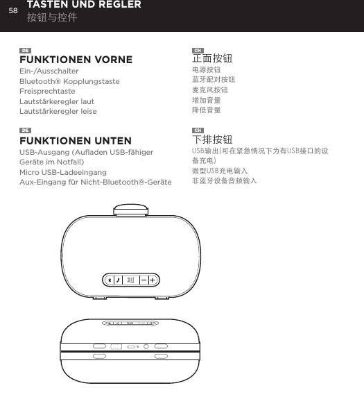 58DE  FUNKTIONEN VORNEEin-/AusschalterBluetooth&reg; KopplungstasteFreisprechtasteLautst&auml;rkeregler lautLautst&auml;rkeregler leiseFUNKTIONEN UNTENUSB-Ausgang (Auﬂaden USB-f&auml;higer Ger&auml;te im Notfall)Micro USB-LadeeingangAux-Eingang f&uuml;r Nicht-Bluetooth&reg;-Ger&auml;te 正面按钮电源按钮蓝牙配对按钮麦克风按钮增加音量降低音量CH  下排按钮USB输出(可在紧急情况下为有USB接口的设备充电)微型USB充电输入非蓝牙设备音频输入TASTEN UND REGLER按钮与控件DECHCharge your Mini-Clutch using the Micro USB cable provided. Power Button LED will turn orange while charging and will turn white when fully charged. Full charge will take about 15 hours between charges at normal volumes.CHARGING YOUR MINI-CLUTCH time, go to Bluetooth settings on your smartphone, tablet, computer or device. On your Audio Clutch, hold down the Bluetooth pairing button for 3 seconds until you hear &ldquo;pairing&rdquo; audible voice. Select Mini-Cutch on your media device. Once paired you will hear &ldquo;paired successfully&rdquo; audible voice. Once your device is paired with the Mini-Clutch Speaker it will automatically pair when device is on and within Bluetooth&reg; range.CONNECT WIRELESSLY Use the Mini-Clutch Speaker as a portable speakerphone when connected wirelessly via Bluetooth&reg;. To answer and/or end a call, press the talk (pic) button.SPEAKERPHONEConnect Mini-Clutch Speaker to any device with a headphone jack or line out by plugging the included 3.5mm Aux-In cable into Aux-In jack on the bottom of Mini-Clutch Speaker. PLUG &amp; PLAY CONNECTEmergency charge other devices by plugging a USB into the Mini-Clutch and your device. Emergency charge provides up to an additional 30% battery life. CHARGING OTHER DEVICES VIA MINI-CLUTCH SPEAKER