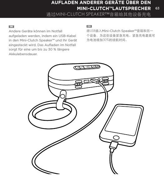 63DE  Andere Ger&auml;te k&ouml;nnen im Notfall aufgeladen werden, indem ein USB-Kabel in den Mini-Clutch Speaker&trade; und Ihr Ger&auml;t eingesteckt wird. Das Auﬂaden im Notfall sorgt f&uuml;r eine um bis zu 30 % l&auml;ngere Akkulebensdauer. CH  将USB插入Mini-Clutch Speaker&trade;音箱和另一个设备，为这些设备紧急充电。紧急充电最高可为电池增加30%的续航时间。AUFLADEN ANDERER GER&Auml;TE &Uuml;BER DEN MINI-CLUTCH&trade;LAUTSPRECHER 通过MINI-CLUTCH SPEAKER&trade;音箱给其他设备充电Emergency charge other devices by plugging a USB into the Mini-Clutch and your device. Emergency charge provides up to an additional 30% battery life. CHARGING OTHER DEVICES VIA MINI-CLUTCH SPEAKER