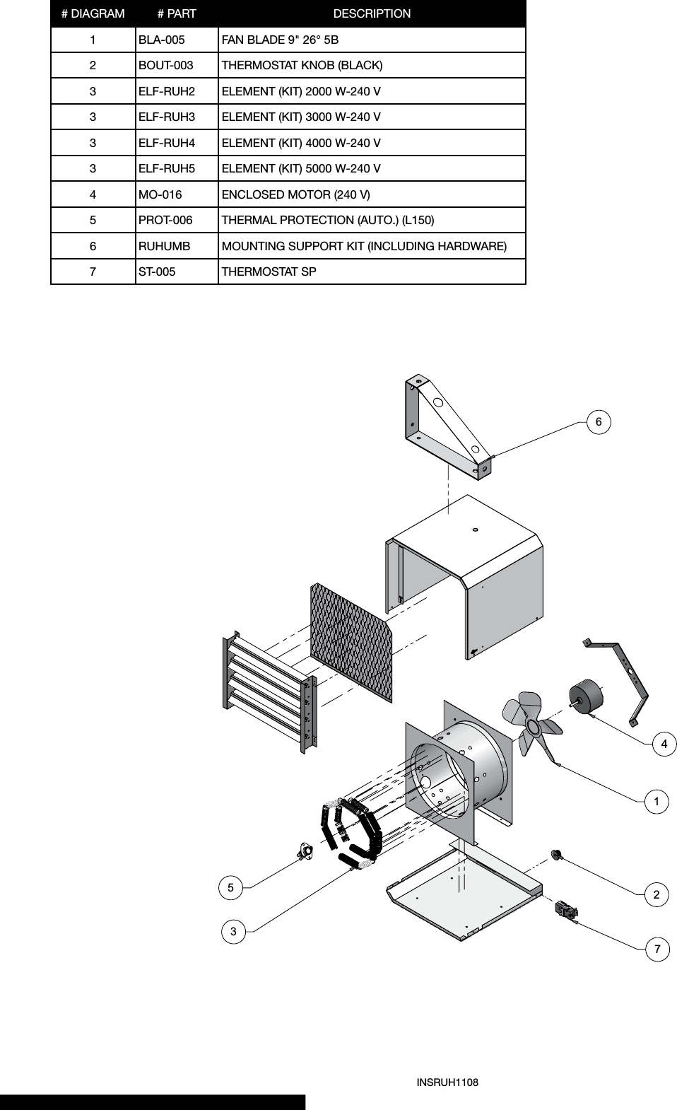 Page 5 of 6 - Stelpro Stelpro-Ruh-Series-Users-Manual- ManualsLib - Makes It Easy To Find Manuals Online!  Stelpro-ruh-series-users-manual