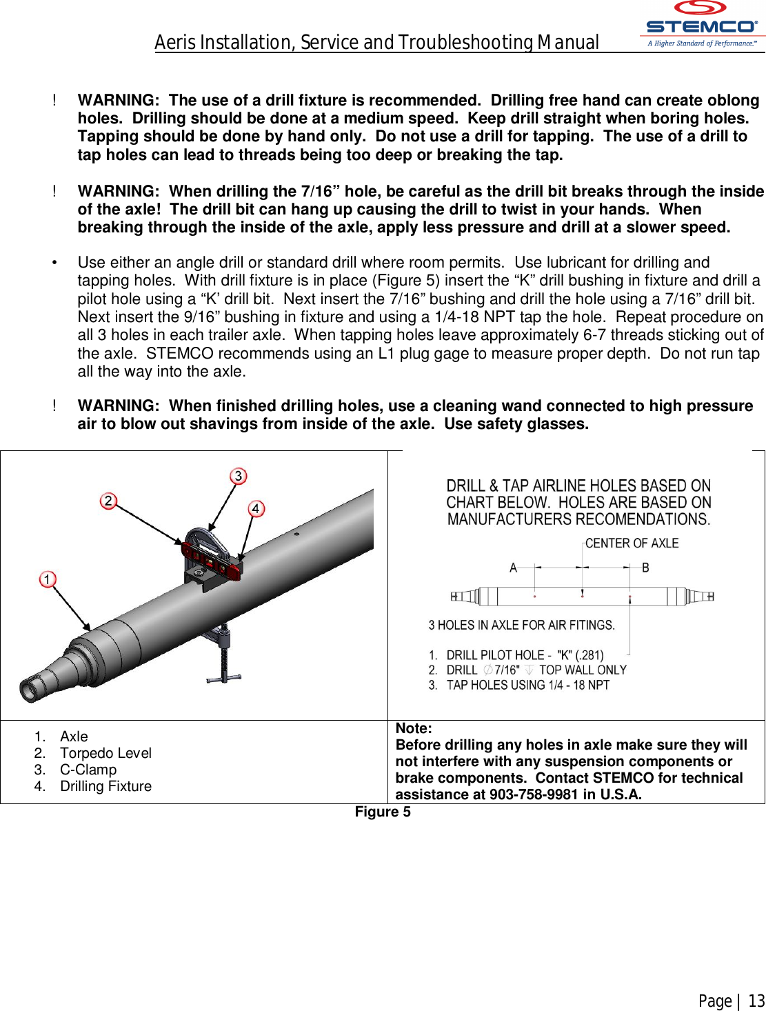 Aeris Installation, Service and Troubleshooting Manual            Page | 13     !  WARNING:  The use of a drill fixture is recommended.  Drilling free hand can create oblong holes.  Drilling should be done at a medium speed.  Keep drill straight when boring holes.  Tapping should be done by hand only.  Do not use a drill for tapping.  The use of a drill to tap holes can lead to threads being too deep or breaking the tap.  !  WARNING:  When drilling the 7/16” hole, be careful as the drill bit breaks through the inside of the axle!  The drill bit can hang up causing the drill to twist in your hands.  When breaking through the inside of the axle, apply less pressure and drill at a slower speed.  •  Use either an angle drill or standard drill where room permits.  Use lubricant for drilling and tapping holes.  With drill fixture is in place (Figure 5) insert the “K” drill bushing in fixture and drill a pilot hole using a “K’ drill bit.  Next insert the 7/16” bushing and drill the hole using a 7/16” drill bit.  Next insert the 9/16” bushing in fixture and using a 1/4-18 NPT tap the hole.  Repeat procedure on all 3 holes in each trailer axle.  When tapping holes leave approximately 6-7 threads sticking out of the axle.  STEMCO recommends using an L1 plug gage to measure proper depth.  Do not run tap all the way into the axle.   !  WARNING:  When finished drilling holes, use a cleaning wand connected to high pressure air to blow out shavings from inside of the axle.  Use safety glasses.     1.  Axle 2.  Torpedo Level 3.  C-Clamp 4.  Drilling Fixture Note: Before drilling any holes in axle make sure they will not interfere with any suspension components or brake components.  Contact STEMCO for technical assistance at 903-758-9981 in U.S.A. Figure 5          