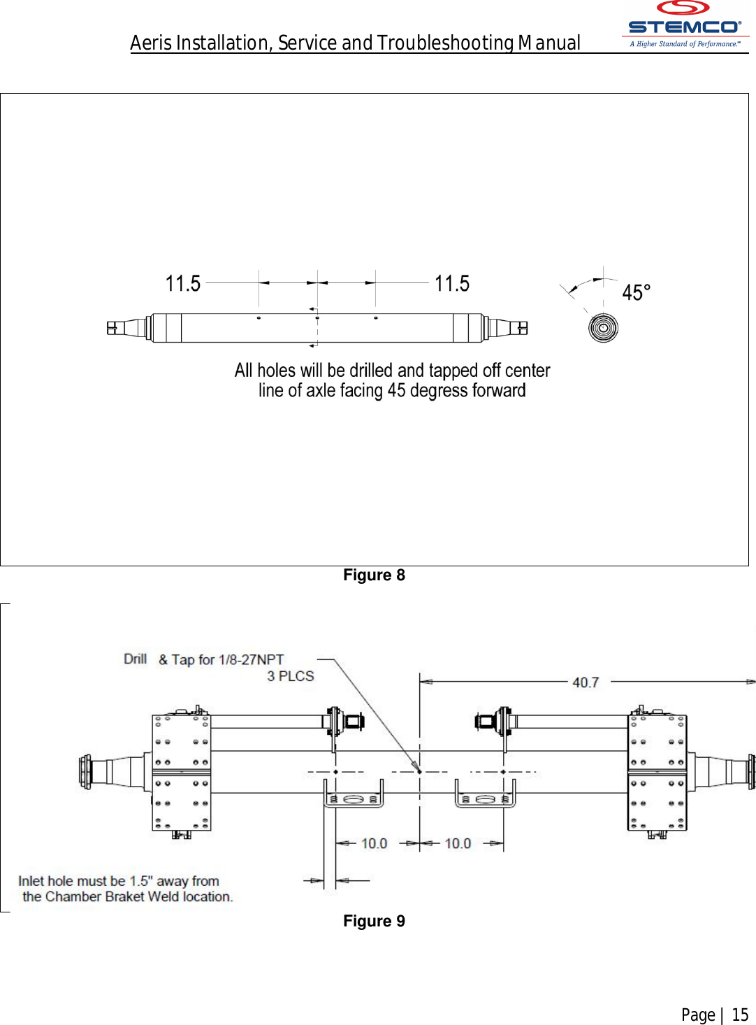 Aeris Installation, Service and Troubleshooting Manual            Page | 15      Figure 8  Figure 9    