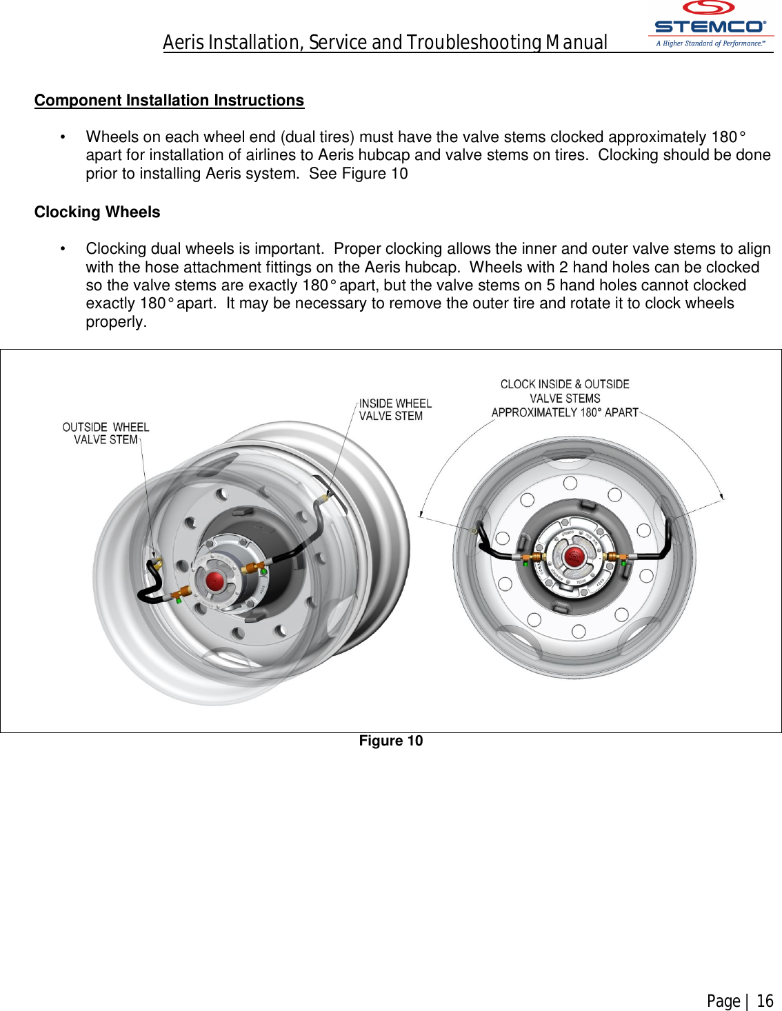 Aeris Installation, Service and Troubleshooting Manual            Page | 16     Component Installation Instructions   •  Wheels on each wheel end (dual tires) must have the valve stems clocked approximately 180° apart for installation of airlines to Aeris hubcap and valve stems on tires.  Clocking should be done prior to installing Aeris system.  See Figure 10  Clocking Wheels  •  Clocking dual wheels is important.  Proper clocking allows the inner and outer valve stems to align with the hose attachment fittings on the Aeris hubcap.  Wheels with 2 hand holes can be clocked so the valve stems are exactly 180° apart, but the valve stems on 5 hand holes cannot clocked exactly 180° apart.  It may be necessary to remove the outer tire and rotate it to clock wheels properly.      Figure 10              