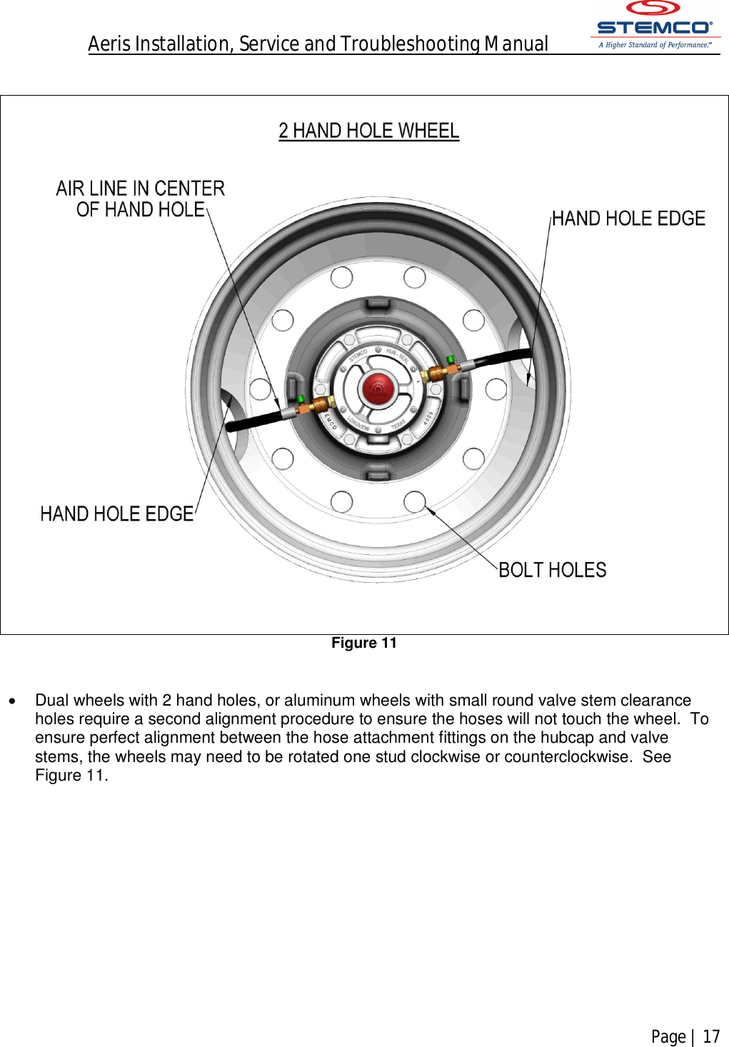 Aeris Installation, Service and Troubleshooting Manual            Page | 17      Figure 11     Dual wheels with 2 hand holes, or aluminum wheels with small round valve stem clearance holes require a second alignment procedure to ensure the hoses will not touch the wheel.  To ensure perfect alignment between the hose attachment fittings on the hubcap and valve stems, the wheels may need to be rotated one stud clockwise or counterclockwise.  See Figure 11.             