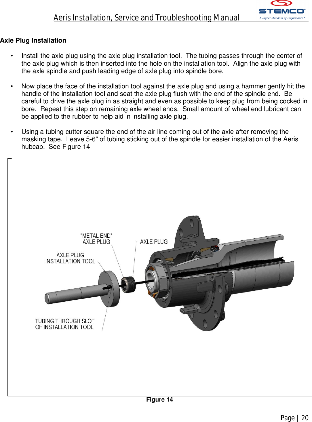 Aeris Installation, Service and Troubleshooting Manual            Page | 20     Axle Plug Installation  •  Install the axle plug using the axle plug installation tool.  The tubing passes through the center of the axle plug which is then inserted into the hole on the installation tool.  Align the axle plug with the axle spindle and push leading edge of axle plug into spindle bore.    •  Now place the face of the installation tool against the axle plug and using a hammer gently hit the handle of the installation tool and seat the axle plug flush with the end of the spindle end.  Be careful to drive the axle plug in as straight and even as possible to keep plug from being cocked in bore.  Repeat this step on remaining axle wheel ends.  Small amount of wheel end lubricant can be applied to the rubber to help aid in installing axle plug.  •  Using a tubing cutter square the end of the air line coming out of the axle after removing the masking tape.  Leave 5-6” of tubing sticking out of the spindle for easier installation of the Aeris hubcap.  See Figure 14   Figure 14  