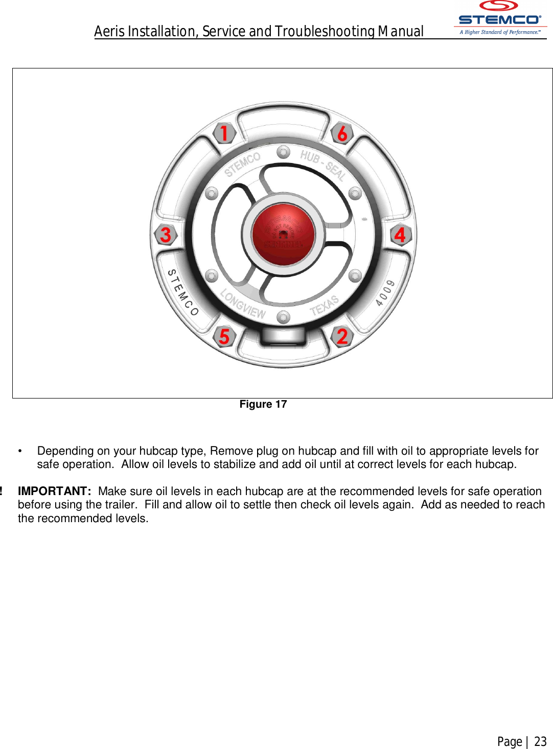 Aeris Installation, Service and Troubleshooting Manual            Page | 23      Figure 17  •  Depending on your hubcap type, Remove plug on hubcap and fill with oil to appropriate levels for safe operation.  Allow oil levels to stabilize and add oil until at correct levels for each hubcap.  !  IMPORTANT:  Make sure oil levels in each hubcap are at the recommended levels for safe operation before using the trailer.  Fill and allow oil to settle then check oil levels again.  Add as needed to reach the recommended levels.                 