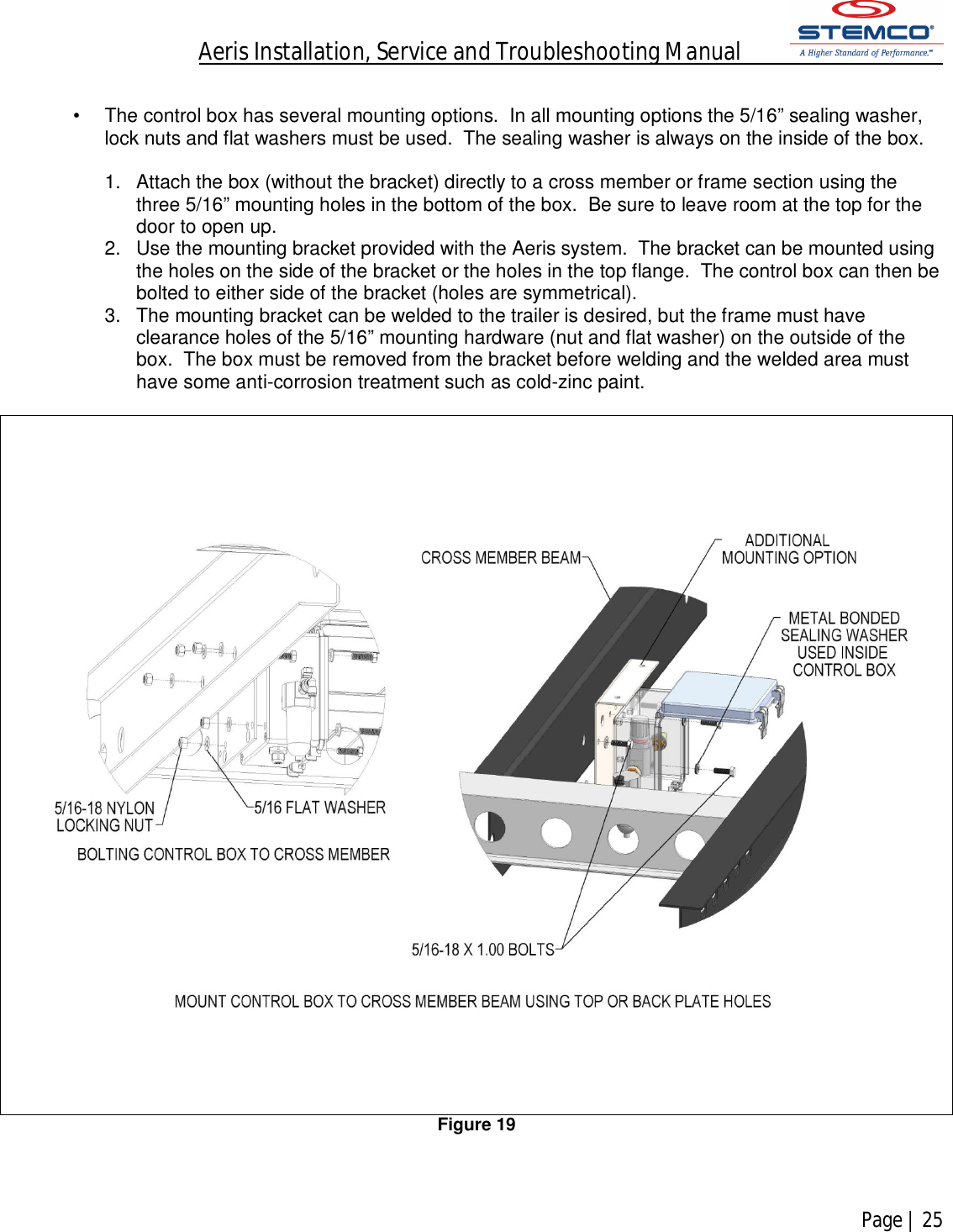 Aeris Installation, Service and Troubleshooting Manual            Page | 25    •  The control box has several mounting options.  In all mounting options the 5/16” sealing washer, lock nuts and flat washers must be used.  The sealing washer is always on the inside of the box.  1.  Attach the box (without the bracket) directly to a cross member or frame section using the three 5/16” mounting holes in the bottom of the box.  Be sure to leave room at the top for the door to open up. 2.  Use the mounting bracket provided with the Aeris system.  The bracket can be mounted using the holes on the side of the bracket or the holes in the top flange.  The control box can then be bolted to either side of the bracket (holes are symmetrical). 3.  The mounting bracket can be welded to the trailer is desired, but the frame must have clearance holes of the 5/16” mounting hardware (nut and flat washer) on the outside of the box.  The box must be removed from the bracket before welding and the welded area must have some anti-corrosion treatment such as cold-zinc paint.     Figure 19   