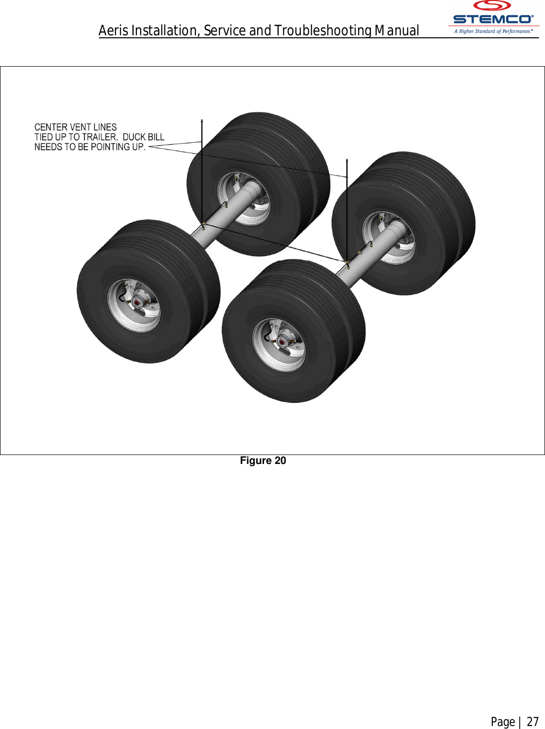 Aeris Installation, Service and Troubleshooting Manual            Page | 27      Figure 20            