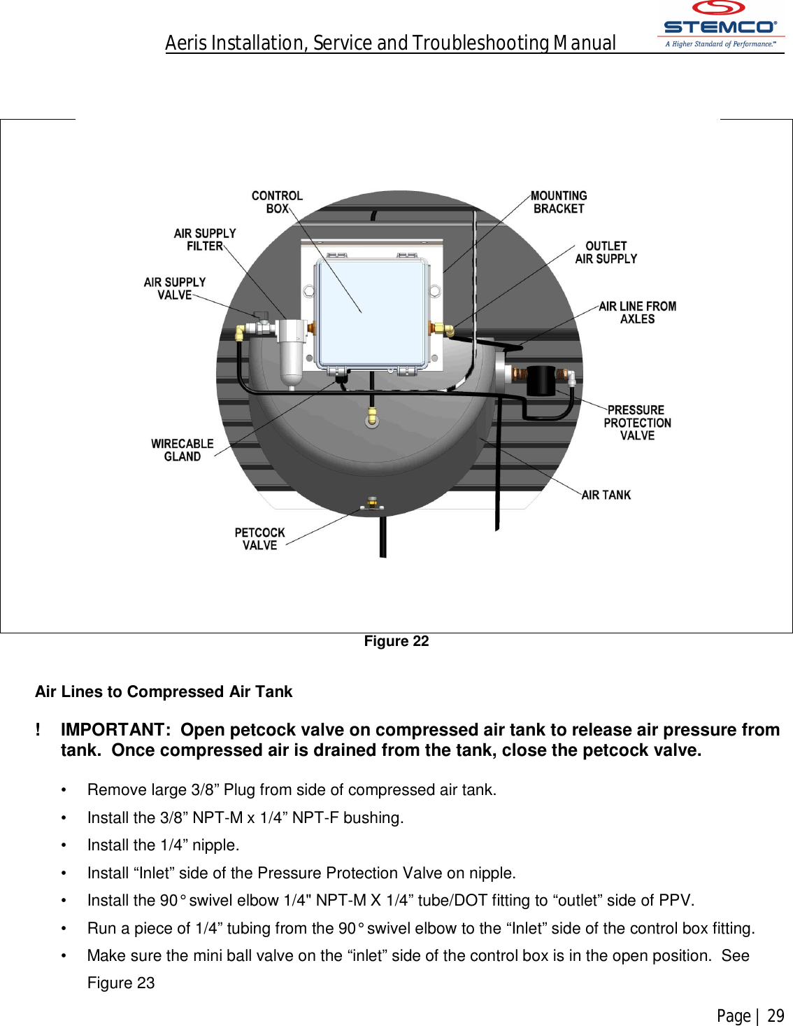 Aeris Installation, Service and Troubleshooting Manual            Page | 29      Figure 22  Air Lines to Compressed Air Tank  !  IMPORTANT:  Open petcock valve on compressed air tank to release air pressure from tank.  Once compressed air is drained from the tank, close the petcock valve.   •  Remove large 3/8” Plug from side of compressed air tank. •  Install the 3/8” NPT-M x 1/4” NPT-F bushing. •  Install the 1/4” nipple. •  Install “Inlet” side of the Pressure Protection Valve on nipple. •  Install the 90° swivel elbow 1/4&quot; NPT-M X 1/4” tube/DOT fitting to “outlet” side of PPV. •  Run a piece of 1/4” tubing from the 90° swivel elbow to the “Inlet” side of the control box fitting. •  Make sure the mini ball valve on the “inlet” side of the control box is in the open position.  See Figure 23 