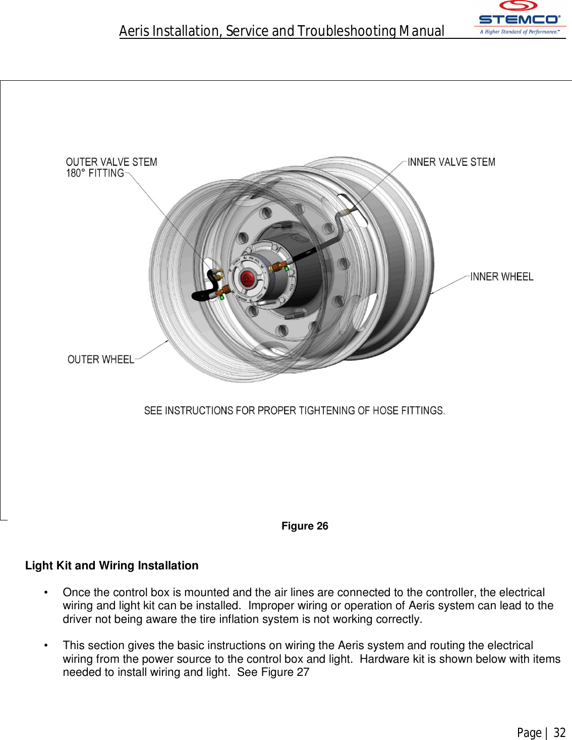 Aeris Installation, Service and Troubleshooting Manual            Page | 32      Figure 26   Light Kit and Wiring Installation  •  Once the control box is mounted and the air lines are connected to the controller, the electrical wiring and light kit can be installed.  Improper wiring or operation of Aeris system can lead to the driver not being aware the tire inflation system is not working correctly.  •  This section gives the basic instructions on wiring the Aeris system and routing the electrical wiring from the power source to the control box and light.  Hardware kit is shown below with items needed to install wiring and light.  See Figure 27    