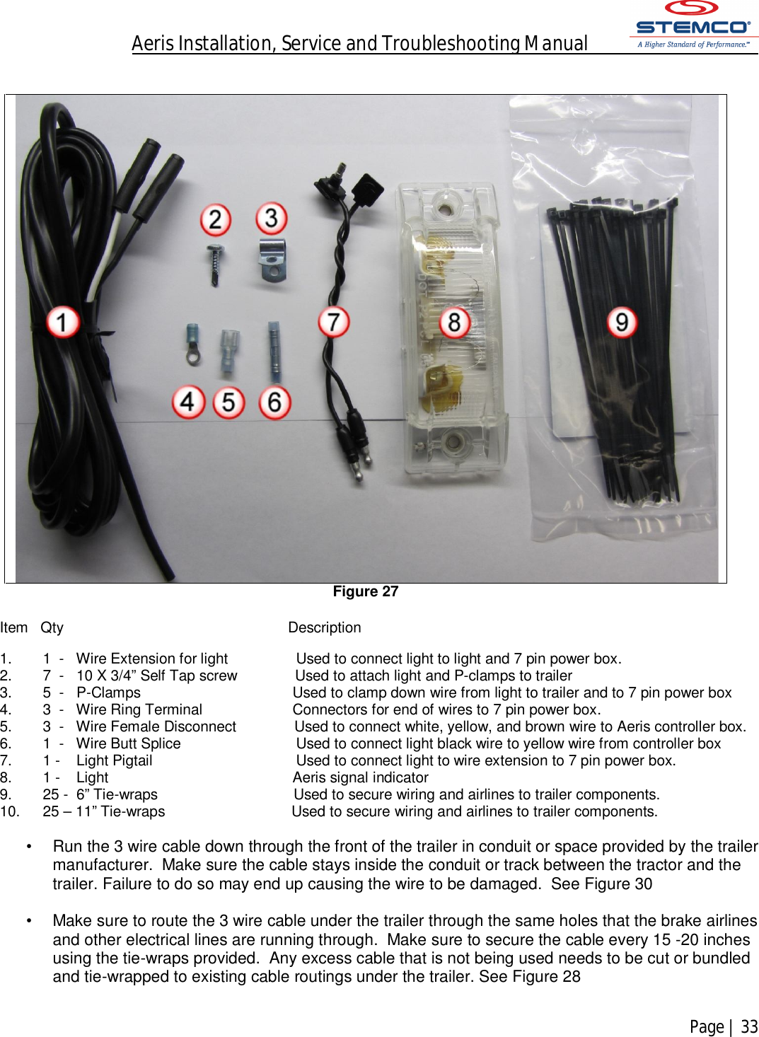 Aeris Installation, Service and Troubleshooting Manual            Page | 33      Figure 27  Item   Qty                     Description 1.      1  -   Wire Extension for light                Used to connect light to light and 7 pin power box.   2.      7  -   10 X 3/4” Self Tap screw              Used to attach light and P-clamps to trailer  3.      5  -   P-Clamps                                     Used to clamp down wire from light to trailer and to 7 pin power box 4.      3  -   Wire Ring Terminal                      Connectors for end of wires to 7 pin power box. 5.      3  -   Wire Female Disconnect              Used to connect white, yellow, and brown wire to Aeris controller box. 6.      1  -   Wire Butt Splice                            Used to connect light black wire to yellow wire from controller box   7.      1 -    Light Pigtail                                   Used to connect light to wire extension to 7 pin power box. 8.      1 -    Light                                             Aeris signal indicator 9.      25 -  6” Tie-wraps                                 Used to secure wiring and airlines to trailer components. 10.     25 – 11” Tie-wraps       Used to secure wiring and airlines to trailer components. •  Run the 3 wire cable down through the front of the trailer in conduit or space provided by the trailer manufacturer.  Make sure the cable stays inside the conduit or track between the tractor and the trailer. Failure to do so may end up causing the wire to be damaged.  See Figure 30  •  Make sure to route the 3 wire cable under the trailer through the same holes that the brake airlines and other electrical lines are running through.  Make sure to secure the cable every 15 -20 inches using the tie-wraps provided.  Any excess cable that is not being used needs to be cut or bundled and tie-wrapped to existing cable routings under the trailer. See Figure 28  