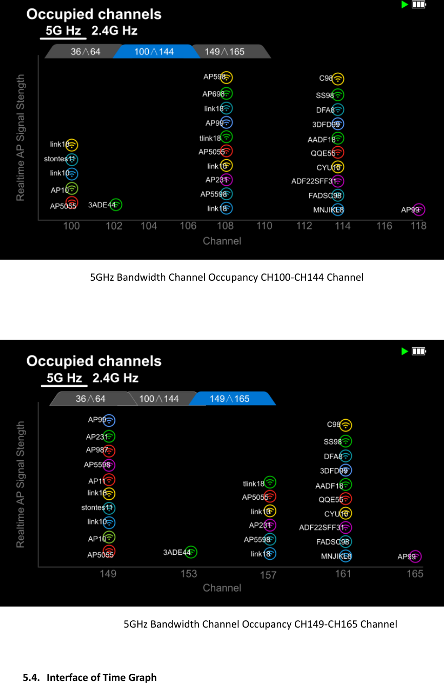         5GHz Bandwidth Channel Occupancy CH100-CH144 Channel  5GHz Bandwidth Channel Occupancy CH149-CH165 Channel  5.4. Interface of Time Graph  