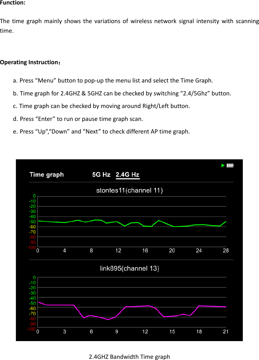 Function: The time graph mainly  shows the variations of wireless network signal intensity with scanning time.  Operating Instruction： a. Press “Menu” button to pop-up the menu list and select the Time Graph. b. Time graph for 2.4GHZ &amp; 5GHZ can be checked by switching “2.4/5Ghz” button. c. Time graph can be checked by moving around Right/Left button. d. Press “Enter” to run or pause time graph scan. e. Press “Up”,“Down” and “Next” to check different AP time graph.   2.4GHZ Bandwidth Time graph   