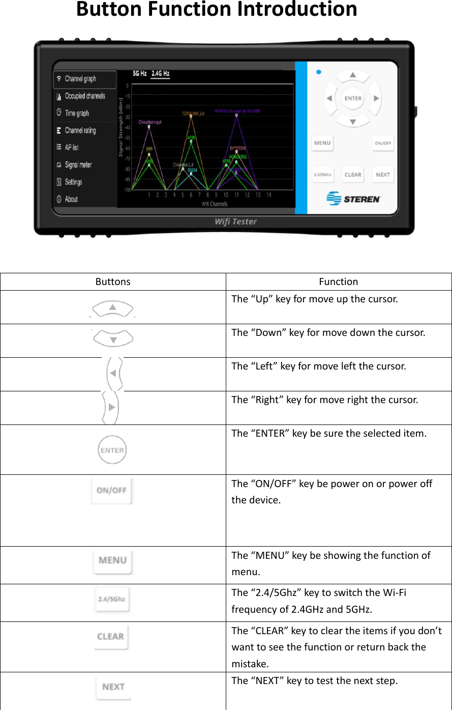  Button Function Introduction               Buttons Function  The “Up” key for move up the cursor.   The “Down” key for move down the cursor.   The “Left” key for move left the cursor.   The “Right” key for move right the cursor.   The “ENTER” key be sure the selected item.   The “ON/OFF” key be power on or power off the device.  The “MENU” key be showing the function of menu.  The “2.4/5Ghz” key to switch the Wi-Fi frequency of 2.4GHz and 5GHz.  The “CLEAR” key to clear the items if you don’t want to see the function or return back the mistake.  The “NEXT” key to test the next step. 