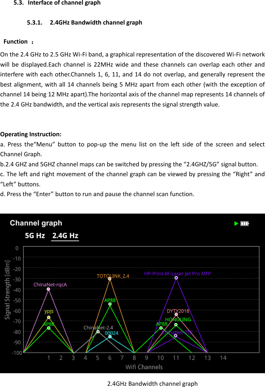   5.3. Interface of channel graph    5.3.1. 2.4GHz Bandwidth channel graph   Function  ： On the 2.4 GHz to 2.5 GHz Wi-Fi band, a graphical representation of the discovered Wi-Fi network will be displayed.Each channel is 22MHz wide and these channels can overlap each other and interfere with each other.Channels 1, 6, 11, and 14 do not overlap, and generally represent the best alignment, with all 14 channels being 5 MHz apart from each other (with the exception of channel 14 being 12 MHz apart).The horizontal axis of the channel map represents 14 channels of the 2.4 GHz bandwidth, and the vertical axis represents the signal strength value.   Operating Instruction: a.  Press  the“Menu”  button  to pop-up  the  menu  list  on  the  left  side  of  the  screen  and  select Channel Graph. b.2.4 GHZ and 5GHZ channel maps can be switched by pressing the “2.4GHZ/5G” signal button. c. The left and right movement of the channel graph can be viewed by pressing the “Right” and “Left” buttons. d. Press the “Enter” button to run and pause the channel scan function.          2.4GHz Bandwidth channel graph   