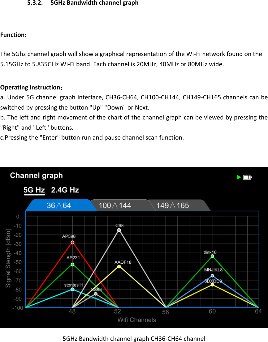 5.3.2. 5GHz Bandwidth channel graph  Function: The 5Ghz channel graph will show a graphical representation of the Wi-Fi network found on the 5.15GHz to 5.835GHz Wi-Fi band. Each channel is 20MHz, 40MHz or 80MHz wide.  Operating Instruction： a. Under 5G channel graph interface, CH36-CH64, CH100-CH144, CH149-CH165 channels can be switched by pressing the button &quot;Up&quot; &quot;Down&quot; or Next. b. The left and right movement of the chart of the channel graph can be viewed by pressing the &quot;Right&quot; and &quot;Left&quot; buttons. c.Pressing the &quot;Enter&quot; button run and pause channel scan function.   5GHz Bandwidth channel graph CH36-CH64 channel 