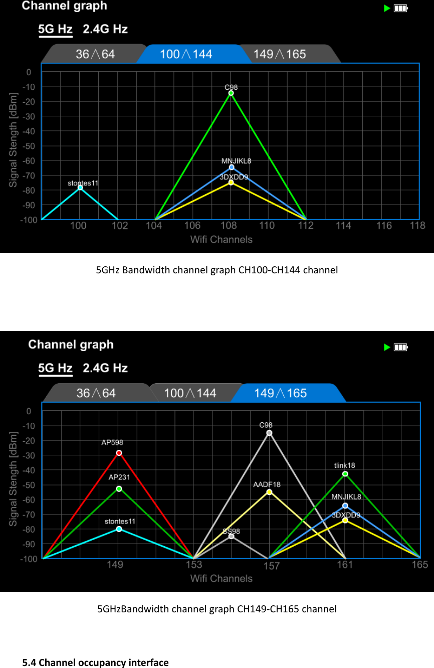 5GHz Bandwidth channel graph CH100-CH144 channel  5GHzBandwidth channel graph CH149-CH165 channel   5.4 Channel occupancy interface  