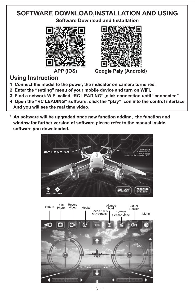 Return  Take Photo RecordVideo Media Speed :30%/60%/100%Altitude hold  Gravity Sensor Mode  MenuVirtual Rocker