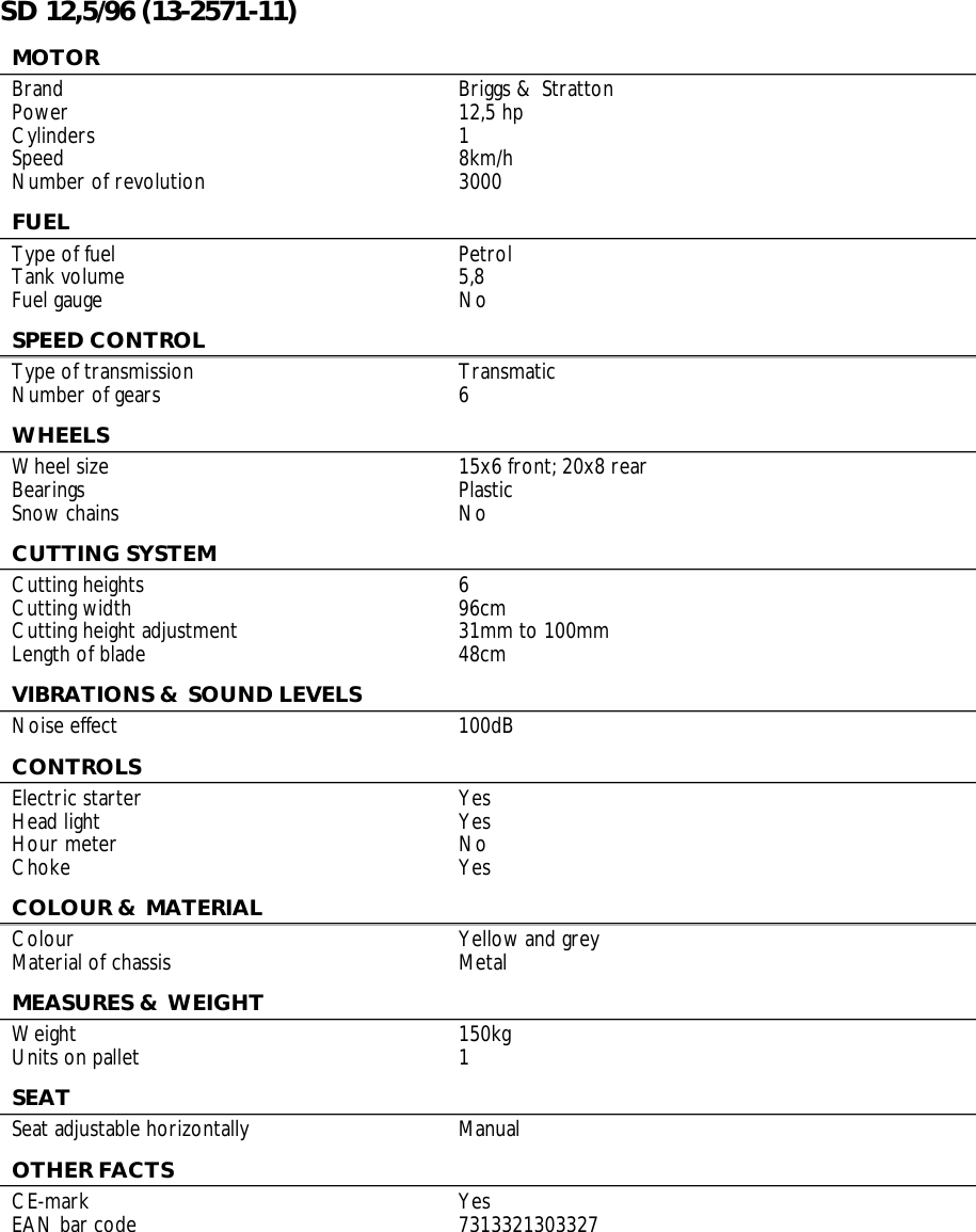 Page 2 of 2 - Stiga Stiga-5-96-Users-Manual-  Stiga-5-96-users-manual