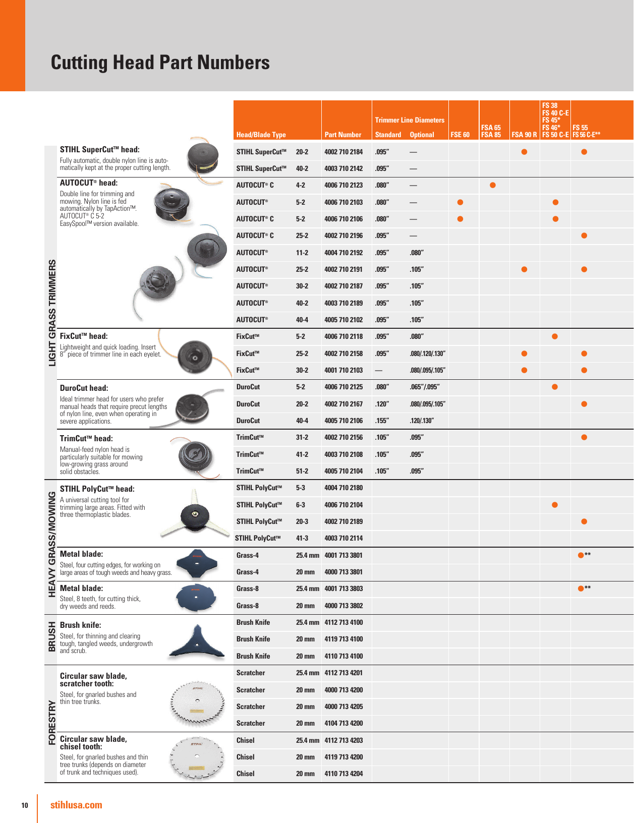 Stihl Fs 40 C E Selection And Identification Chart STL_Cat2015_Full__charts