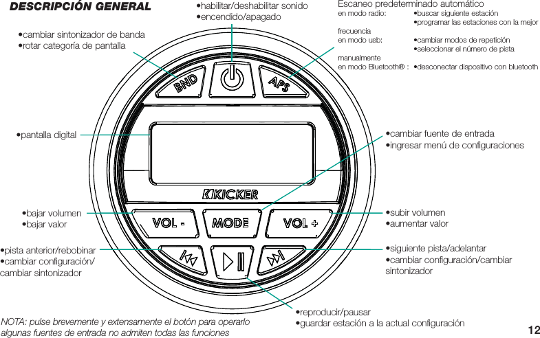 12•cambiar sintonizador de banda•rotar categoría de pantallaEscaneo predeterminado automáticoen modo radio:  •buscar siguiente estación  •programar las estaciones con la mejor frecuenciaen modo usb:  •cambiar modos de repetición  •seleccionar el número de pista manualmenteen modo Bluetooth® :  •desconectar dispositivo con bluetooth•bajar volumen•bajar valor•subir volumen•aumentar valor•cambiar fuente de entrada•ingresar menú de conﬁ guraciones•pantalla digital•pista anterior/rebobinar•cambiar conﬁ guración/cambiar sintonizador•siguiente pista/adelantar•cambiar conﬁ guración/cambiar sintonizador•habilitar/deshabilitar sonido•encendido/apagado•reproducir/pausar•guardar estación a la actual conﬁ guraciónNOTA: pulse brevemente y extensamente el botón para operarloalgunas fuentes de entrada no admiten todas las funcionesDESCRIPCIÓN GENERAL