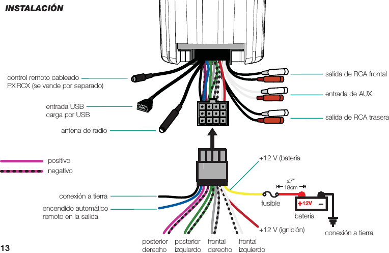1312Ventrada USBcarga por USBsalida de RCA frontal+12 V (batería≤7”18cm+12 V (ignición)posterior derechoposterior izquierdofrontal derechofrontal izquierdosalida de RCA traseraentrada de AUXantena de radioconexión a tierrafusiblebateríaconexión a tierraencendido automático remoto en la salidacontrol remoto cableadoPXiRCX (se vende por separado)positivonegativoINSTALACIÓN