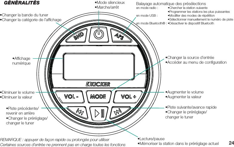 24•Changer la bande du tuner•Changer la catégorie de l’afﬁ chageBalayage automatique des présélectionsen mode radio :  •Chercher la station suivante  •Programmer les stations les plus puissantesen mode USB :  •Modiﬁ er des modes de répétition  •Sélectionner manuellement le numéro de pisteen mode Bluetooth® : •Désactiver le dispositif Bluetooth•Diminuer le volume•Diminuer la valeur•Augmenter le volume•Augmenter la valeur•Changer la source d’entrée•Accéder au menu de conﬁ guration•Afﬁ chage numérique•Piste précédente/revenir en arrière•Changer le préréglage/changer le tuner•Piste suivante/avance rapide•Changer le préréglage/changer le tuner•Mode silencieux•Marche/arrêt•Lecture/pause•Mémoriser la station dans le préréglage actuelREMARQUE : appuyer de façon rapide ou prolongée pour utiliserCertaines sources d’entrée ne prennent pas en charge toutes les fonctionsGÉNÉRALITÉS