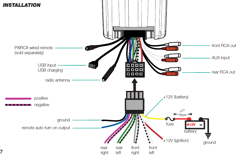 712VUSB inputUSB chargingfront RCA out+12V (battery)≤7”18cm+12V (ignition)rear rightrear leftfront rightfront leftrear RCA outAUX inputradio antennagroundfusebatterygroundremote auto-turn on outputPXiRCX wired remote (sold separately)positivenegativeINSTALLATION