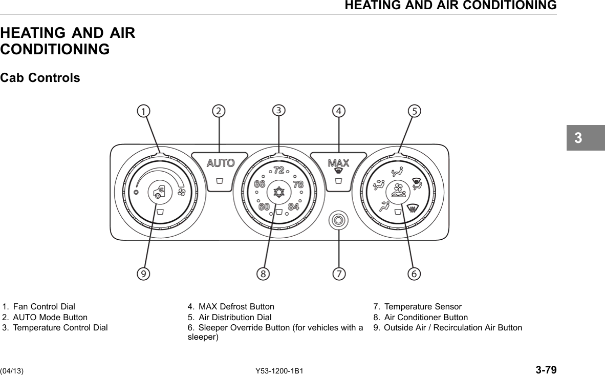 HEATING AND AIR CONDITIONING HEATING AND AIR CONDITIONING Cab Controls 1. Fan Control Dial 4. MAX Defrost Button 7. Temperature Sensor 2. AUTO Mode Button 5. Air Distribution Dial 8. Air Conditioner Button 3 3. Temperature Control Dial 6. Sleeper Override Button (for vehicles with a 9. Outside Air / Recirculation Air Button sleeper) (04/13) Y53-1200-1B1 3-79 