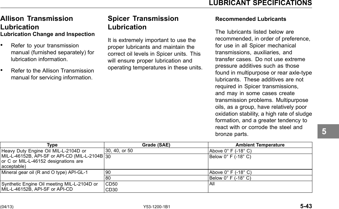 LUBRICANT SPECIFICATIONS Allison Transmission Lubrication Lubrication Change and Inspection • Refer to your transmission manual (furnished separately) for lubrication information. • Refer to the Allison Transmission manual for servicing information. Spicer Transmission Lubrication It is extremely important to use the proper lubricants and maintain the correct oil levels in Spicer units. This will ensure proper lubrication and operating temperatures in these units. Recommended Lubricants The lubricants listed below are recommended, in order of preference, for use in all Spicer mechanical transmissions, auxiliaries, and transfer cases. Do not use extreme pressure additives such as those found in multipurpose or rear axle-type lubricants. These additives are not required in Spicer transmissions, and may in some cases create transmission problems. Multipurpose oils, as a group, have relatively poor oxidation stability, a high rate of sludge formation, and a greater tendency to react with or corrode the steel and bronze parts. 5 Type Grade (SAE) Ambient Temperature Heavy Duty Engine Oil MIL-L-2104D or MIL-L-46152B, API-SF or API-CD (MIL-L-2104B or C or MIL-L-46152 designations are acceptable) 30, 40, or 50 Above 0° F (-18° C) 30 Below 0° F (-18° C) Mineral gear oil (R and O type) API-GL-1 90 Above 0° F (-18° C) 80 Below 0° F (-18° C) Synthetic Engine Oil meeting MIL-L-2104D or MIL-L-46152B, API-SF or API-CD CD50 CD30 All (04/13) Y53-1200-1B1 5-43 