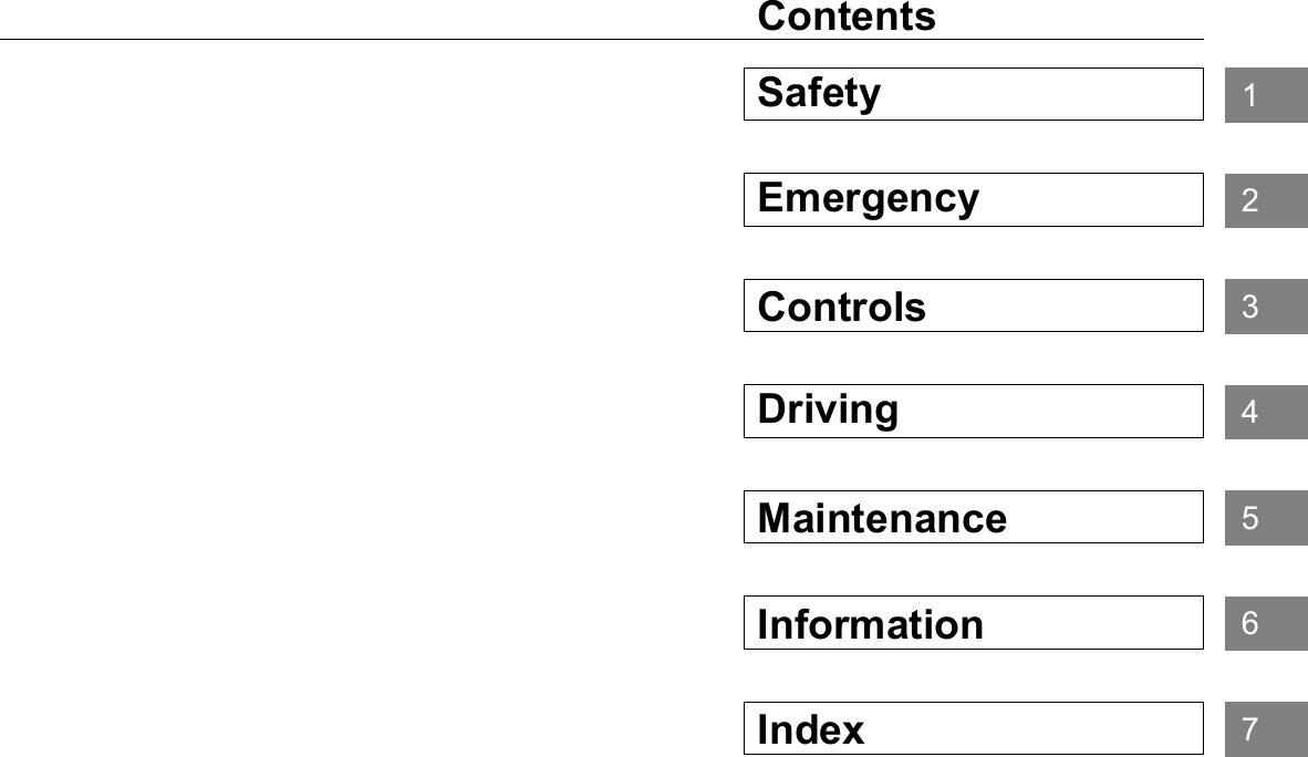 Contents Safety Emergency Controls Driving Maintenance Information 1 2 3 4 5 6 7Index 