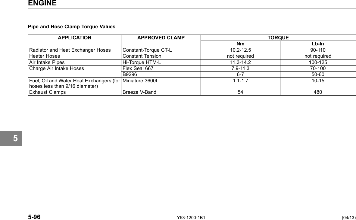 ENGINE Pipe and Hose Clamp Torque Values APPLICATION APPROVED CLAMP TORQUE Nm Lb-In Radiator and Heat Exchanger Hoses Constant-Torque CT-L 10.2-12.5 90-110 Heater Hoses Constant Tension not required not required Air Intake Pipes Hi-Torque HTM-L 11.3-14.2 100-125 Charge Air Intake Hoses Flex Seal 667 7.9-11.3 70-100 B9296 6-7 50-60 Fuel, Oil and Water Heat Exchangers (for hoses less than 9/16 diameter) Miniature 3600L 1.1-1.7 10-15 Exhaust Clamps Breeze V-Band 54 480 5 5-96 Y53-1200-1B1 (04/13) 