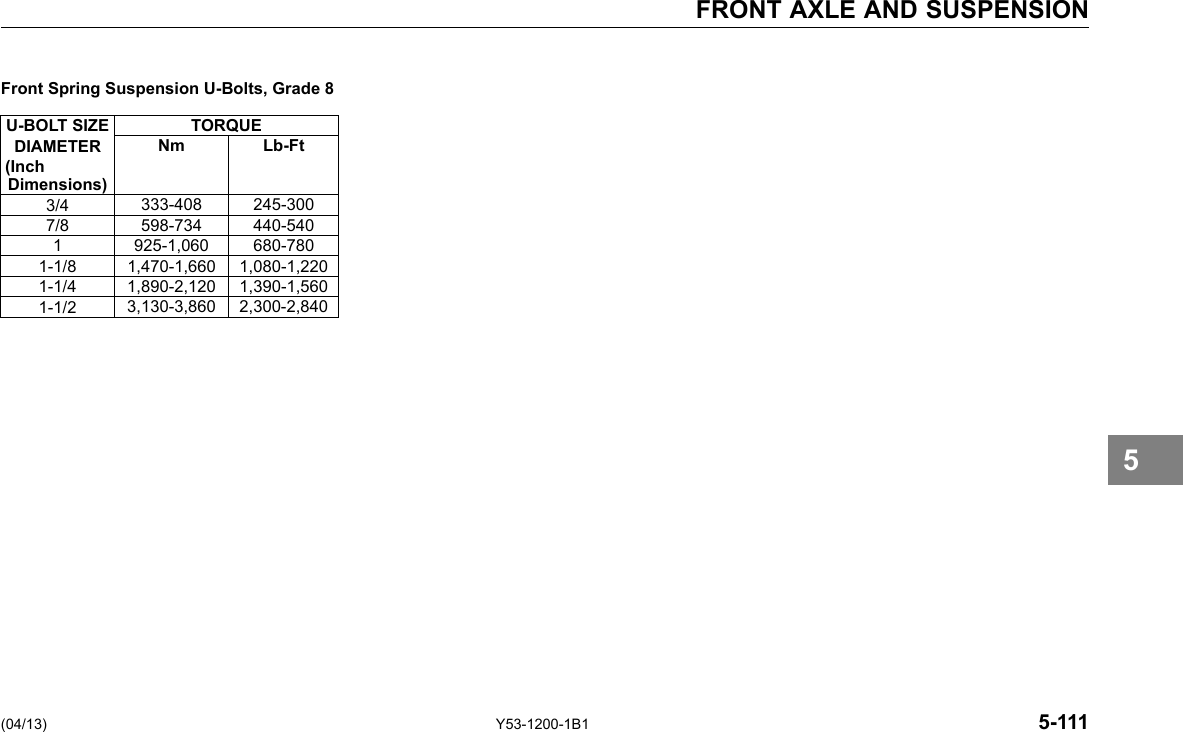 FRONT AXLE AND SUSPENSION Front Spring Suspension U-Bolts, Grade 8 U-BOLT SIZE TORQUE DIAMETER (InchDimensions) Nm Lb-Ft 3/4 333-408 245-300 7/8 598-734 440-540 1 925-1,060 680-780 1-1/8 1,470-1,660 1,080-1,220 1-1/4 1,890-2,120 1,390-1,560 1-1/2 3,130-3,860 2,300-2,840 5 (04/13) Y53-1200-1B1 5-111 