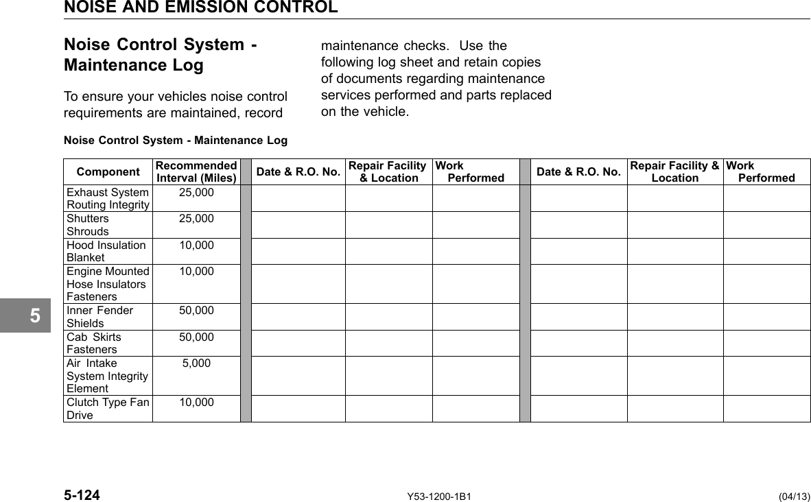 NOISE AND EMISSION CONTROL Noise Control System -Maintenance Log To ensure your vehicles noise control requirements are maintained, record Noise Control System - Maintenance Log maintenance checks. Use the following log sheet and retain copies of documents regarding maintenance services performed and parts replaced on the vehicle. Component Recommended Interval (Miles) Date &amp; R.O. No. Repair Facility&amp; Location Work Performed Date &amp; R.O. No. Repair Facility &amp;Location Work Performed Exhaust System Routing Integrity 25,000 Shutters Shrouds 25,000 Hood Insulation Blanket 10,000 Engine Mounted Hose Insulators Fasteners 10,000 Inner Fender Shields 50,000 Cab Skirts Fasteners 50,000 Air Intake System Integrity Element 5,000 Clutch Type Fan Drive 10,000 5 5-124 Y53-1200-1B1 (04/13) 