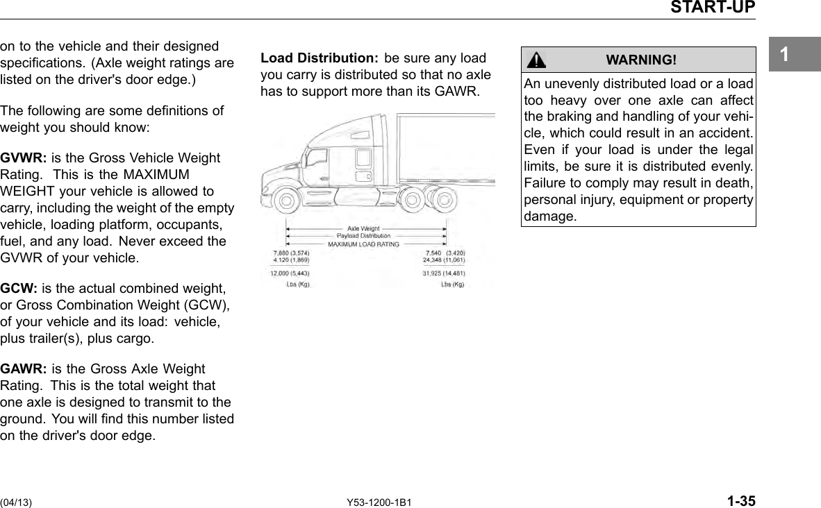 START-UP 1on to the vehicle and their designed specications. (Axle weight ratings are listed on the driver&apos;s door edge.) The following are some denitions of weight you should know: GVWR: is the Gross Vehicle Weight Rating. This is the MAXIMUM WEIGHT your vehicle is allowed to carry, including the weight of the empty vehicle, loading platform, occupants, fuel, and any load. Never exceed the GVWR of your vehicle. GCW: is the actual combined weight, or Gross Combination Weight (GCW), of your vehicle and its load: vehicle, plus trailer(s), plus cargo. GAWR: is the Gross Axle Weight Rating. This is the total weight that one axle is designed to transmit to the ground. You will nd this number listed on the driver&apos;s door edge. Load Distribution: be sure any load you carry is distributed so that no axle has to support more than its GAWR. WARNING! An unevenly distributed load or a load too heavy over one axle can affect the braking and handling of your vehi-cle, which could result in an accident. Even if your load is under the legal limits, be sure it is distributed evenly. Failure to comply may result in death, personal injury, equipment or property damage. (04/13) Y53-1200-1B1 1-35 