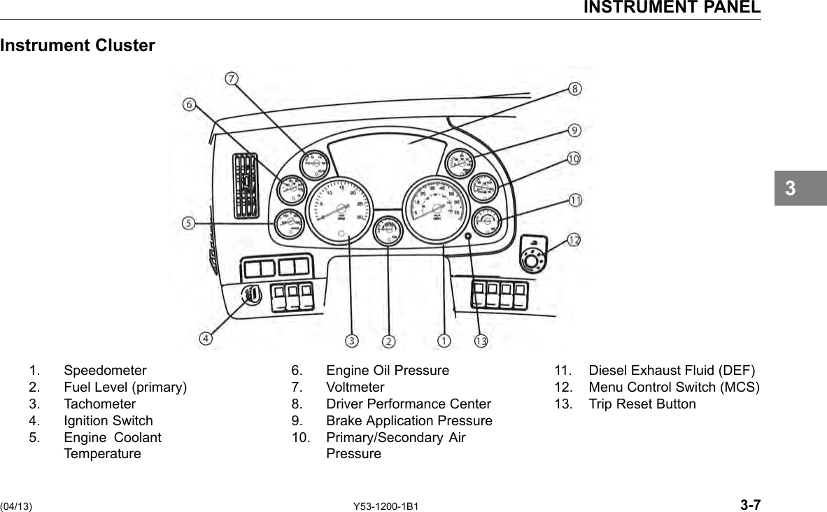 INSTRUMENT PANEL Instrument Cluster 1. Speedometer 11. Diesel Exhaust Fluid (DEF) 2. Fuel Level (primary) 12. Menu Control Switch (MCS) 3. Tachometer 13. Trip Reset Button 4. Ignition Switch 5. Engine Coolant Temperature 6. Engine Oil Pressure 7. Voltmeter 8. Driver Performance Center 9. Brake Application Pressure 10. Primary/Secondary Air Pressure 3 (04/13) Y53-1200-1B1 3-7 