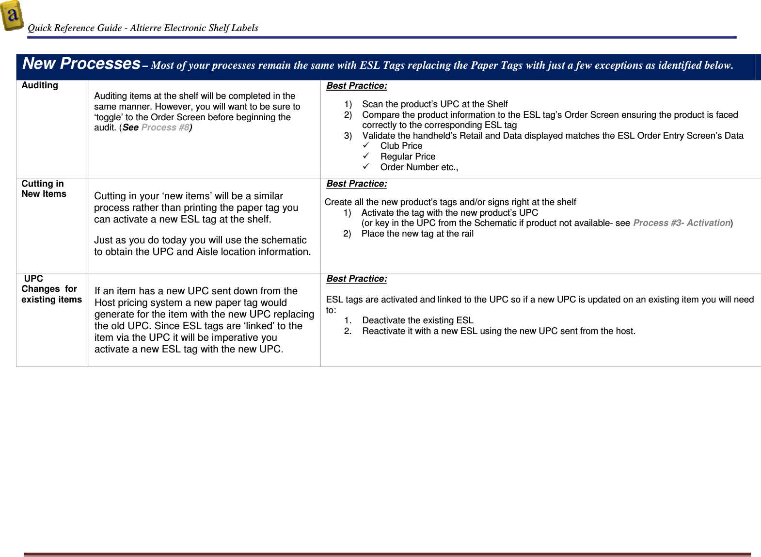  Quick Reference Guide - Altierre Electronic Shelf Labels  Altierre Confidential                                                                                                                                      Lab Testing Version 2                                                                                                                                                                              Page 12  New Processes – Most of your processes remain the same with ESL Tags replacing the Paper Tags with just a few exceptions as identified below.   Auditing   Auditing items at the shelf will be completed in the same manner. However, you will want to be sure to ‘toggle’ to the Order Screen before beginning the audit. (See Process #8)   Best Practice:  1)  Scan the product’s UPC at the Shelf  2)  Compare the product information to the ESL tag’s Order Screen ensuring the product is faced correctly to the corresponding ESL tag 3)  Validate the handheld’s Retail and Data displayed matches the ESL Order Entry Screen’s Data   Club Price   Regular Price   Order Number etc.,  Cutting in New Items  Cutting in your ‘new items’ will be a similar process rather than printing the paper tag you can activate a new ESL tag at the shelf.   Just as you do today you will use the schematic to obtain the UPC and Aisle location information.  Best Practice:  Create all the new product’s tags and/or signs right at the shelf 1)  Activate the tag with the new product’s UPC  (or key in the UPC from the Schematic if product not available- see Process #3- Activation) 2)  Place the new tag at the rail   UPC Changes  for existing items  If an item has a new UPC sent down from the Host pricing system a new paper tag would generate for the item with the new UPC replacing the old UPC. Since ESL tags are ‘linked’ to the item via the UPC it will be imperative you activate a new ESL tag with the new UPC.  Best Practice:  ESL tags are activated and linked to the UPC so if a new UPC is updated on an existing item you will need to:  1.  Deactivate the existing ESL 2.  Reactivate it with a new ESL using the new UPC sent from the host.    