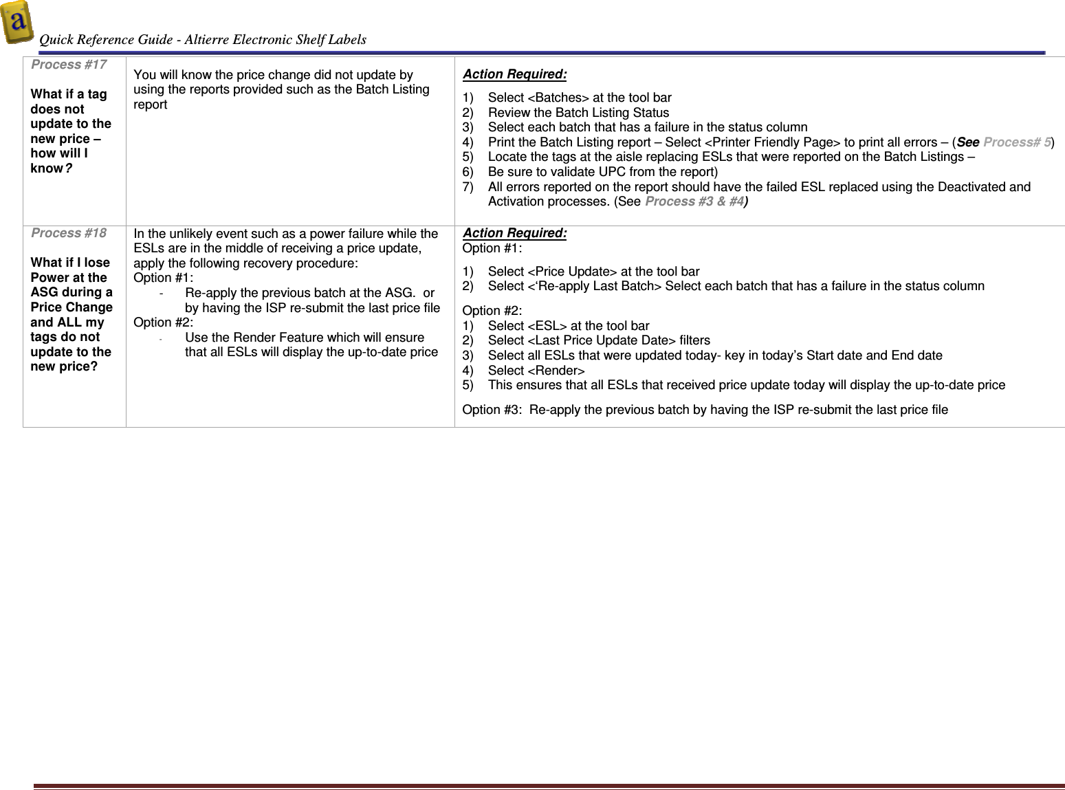  Quick Reference Guide - Altierre Electronic Shelf Labels  Altierre Confidential                                                                                                                                      Lab Testing Version 2                                                                                                                                                                              Page 15 Process #17  What if a tag does not update to the new price – how will I know?  You will know the price change did not update by using the reports provided such as the Batch Listing report    Action Required:  1)  Select &lt;Batches&gt; at the tool bar  2)  Review the Batch Listing Status 3)  Select each batch that has a failure in the status column 4)  Print the Batch Listing report – Select &lt;Printer Friendly Page&gt; to print all errors – (See Process# 5) 5)  Locate the tags at the aisle replacing ESLs that were reported on the Batch Listings –  6)  Be sure to validate UPC from the report) 7)  All errors reported on the report should have the failed ESL replaced using the Deactivated and Activation processes. (See Process #3 &amp; #4)       Process #18  What if I lose Power at the ASG during a Price Change and ALL my tags do not update to the new price?  In the unlikely event such as a power failure while the ESLs are in the middle of receiving a price update, apply the following recovery procedure: Option #1: -  Re-apply the previous batch at the ASG.  or by having the ISP re-submit the last price file Option #2: - Use the Render Feature which will ensure that all ESLs will display the up-to-date price Action Required: Option #1:  1)  Select &lt;Price Update&gt; at the tool bar  2)  Select &lt;‘Re-apply Last Batch&gt; Select each batch that has a failure in the status column  Option #2: 1)  Select &lt;ESL&gt; at the tool bar  2)  Select &lt;Last Price Update Date&gt; filters 3)  Select all ESLs that were updated today- key in today’s Start date and End date  4)  Select &lt;Render&gt; 5)  This ensures that all ESLs that received price update today will display the up-to-date price  Option #3:  Re-apply the previous batch by having the ISP re-submit the last price file  