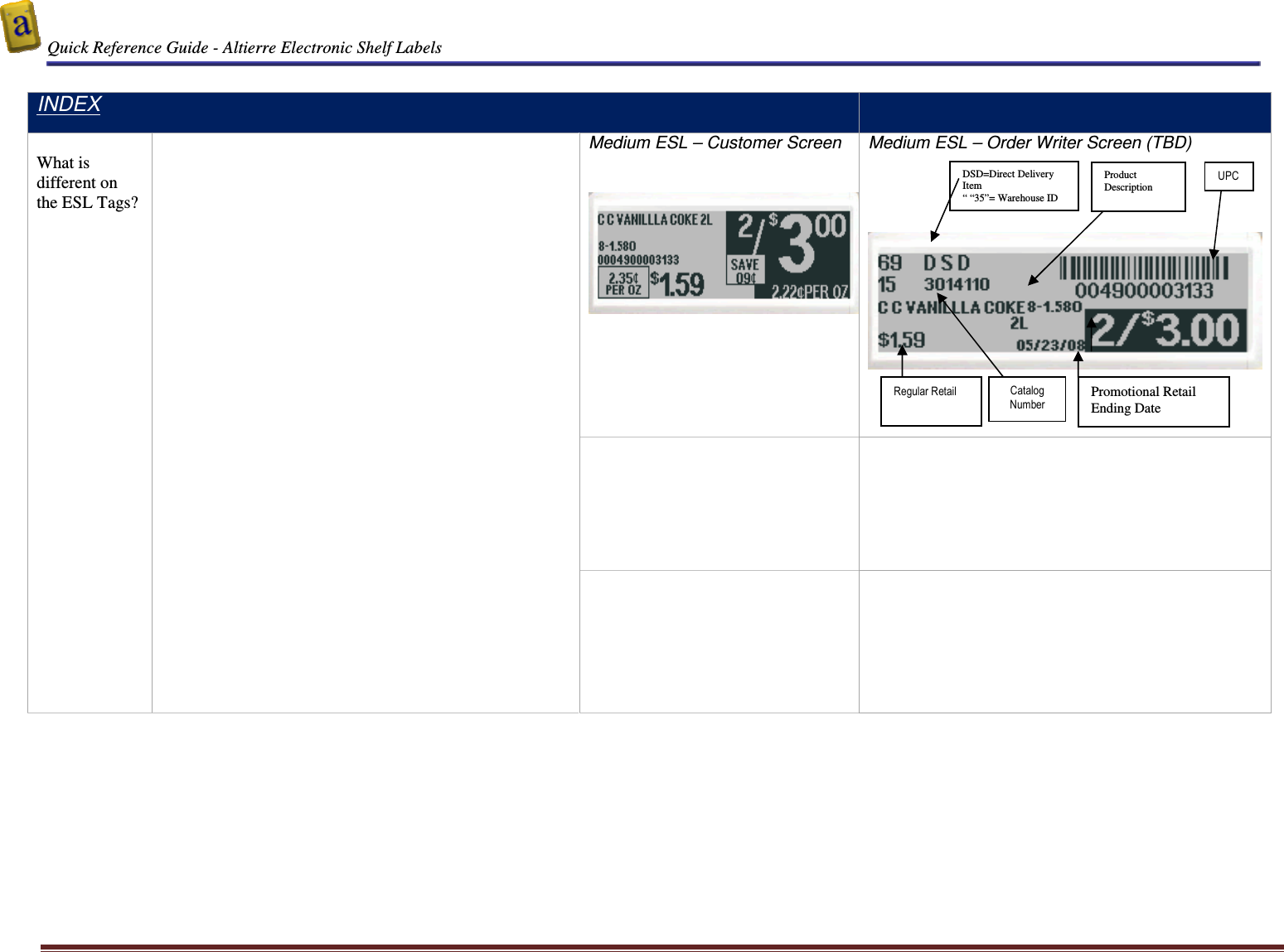  Quick Reference Guide - Altierre Electronic Shelf Labels  Altierre Confidential                                                                                                                                      Lab Testing Version 2                                                                                                                                                                              Page 18  INDEX  Medium ESL – Customer Screen        Medium ESL – Order Writer Screen (TBD)            What is different on the ESL Tags?       Regular Retail  DSD=Direct Delivery Item “ “35”= Warehouse ID Catalog Number Promotional Retail Ending Date UPC  Product Description 